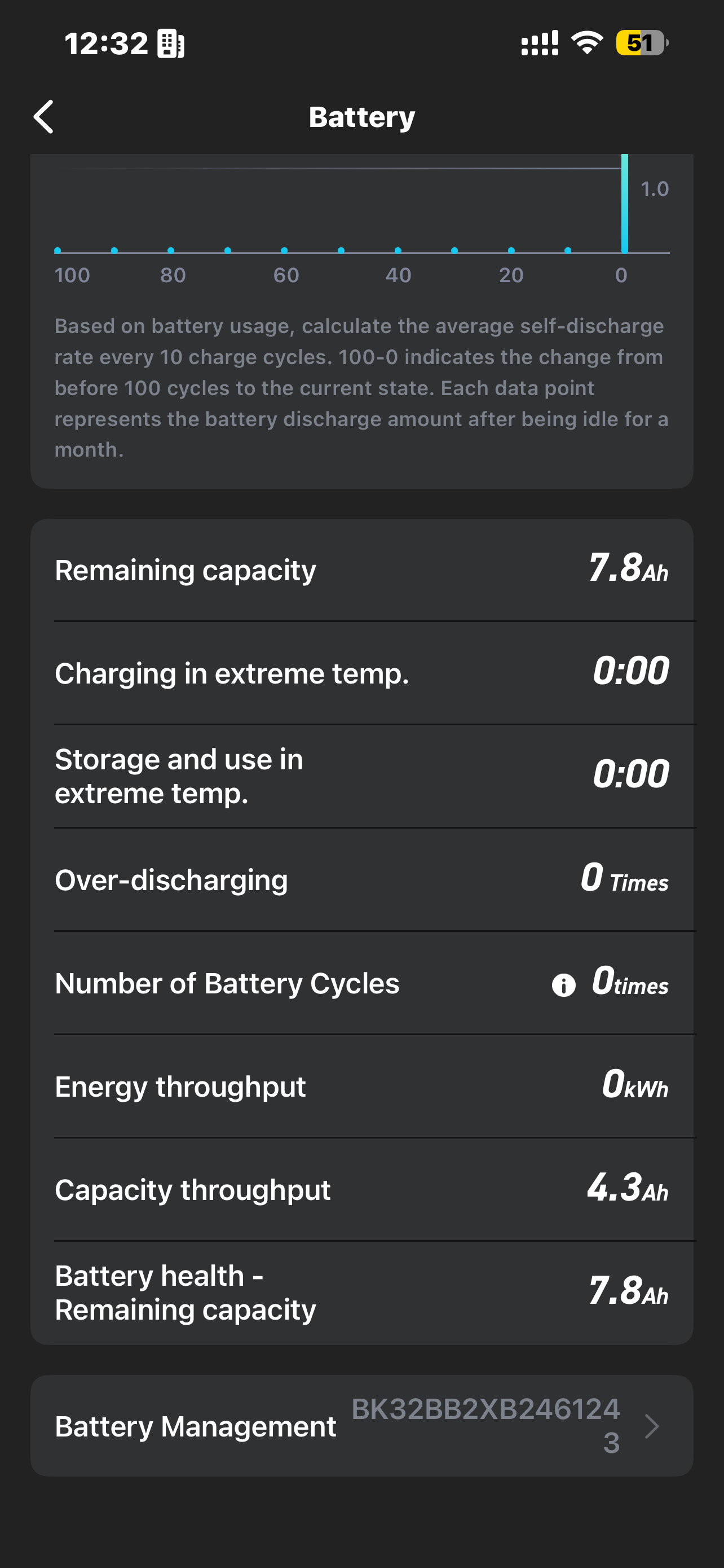 NIU - KQi 200P Electric Kick Scooter w/ 34 mi Range & 20 mph Max Speed