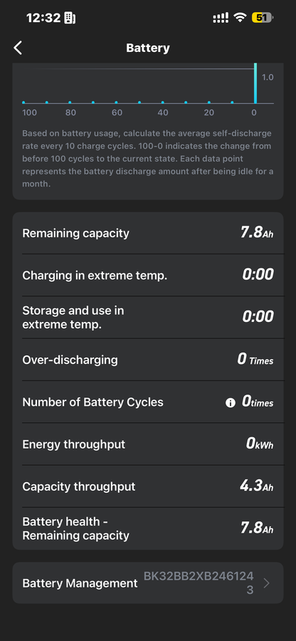 NIU - KQi 200P Electric Kick Scooter w/ 34 mi Range & 20 mph Max Speed